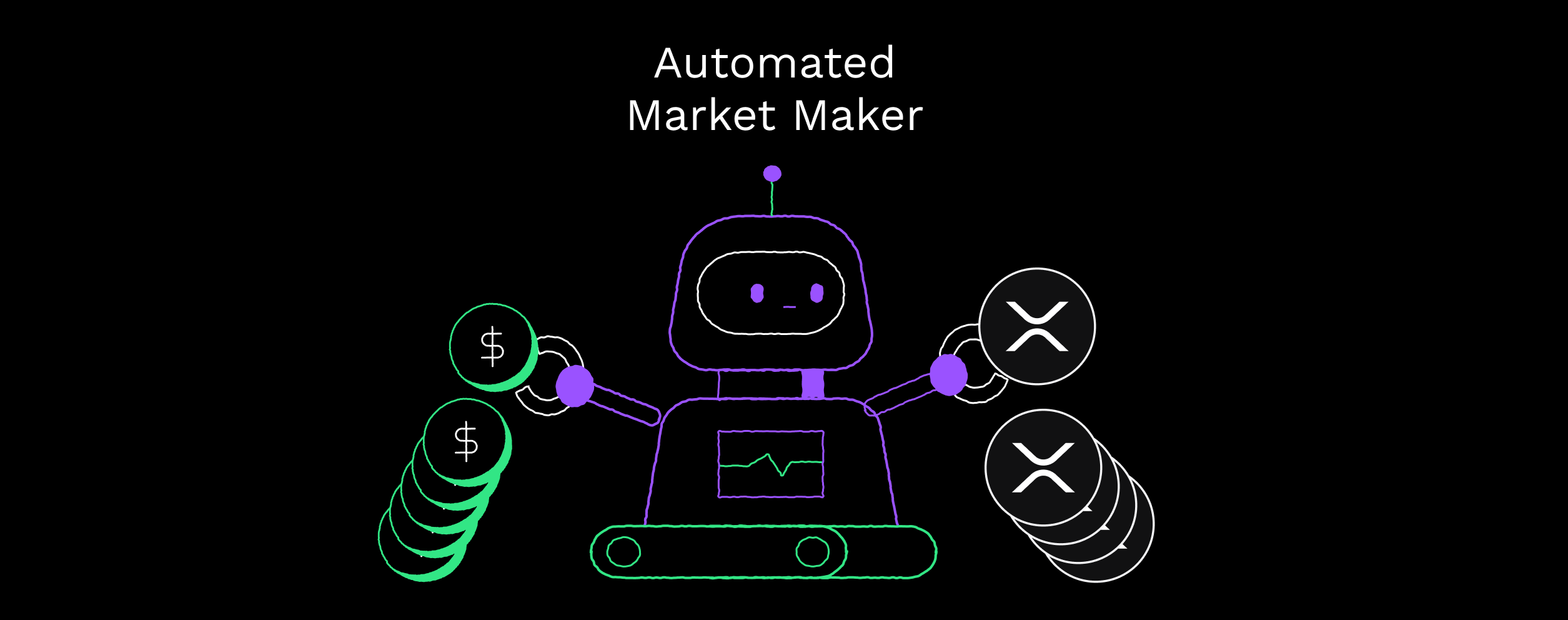 Automated Market Maker