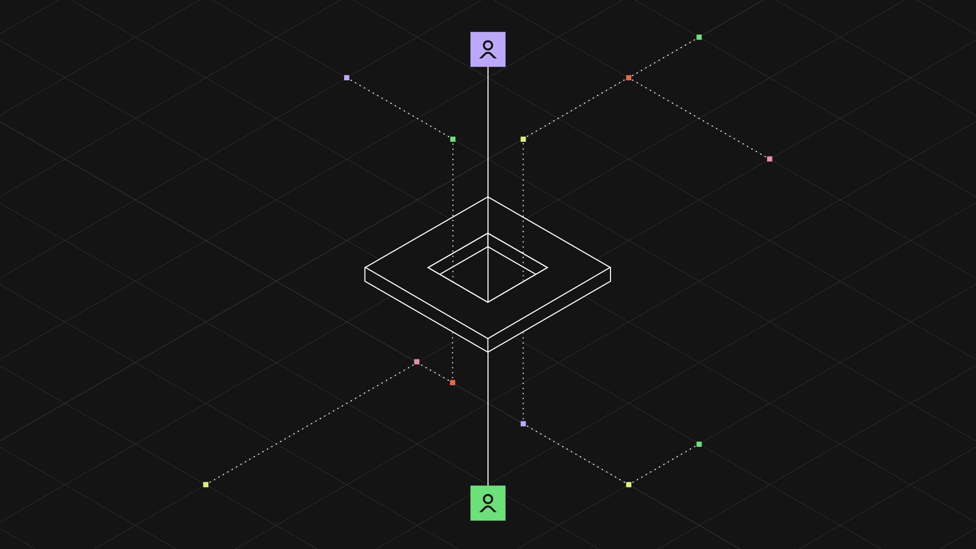 Testnet Faucet